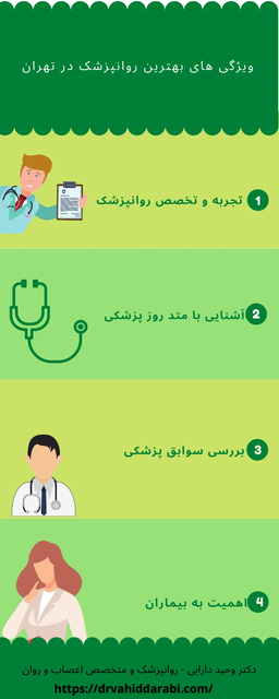 4 معیار که باید درباره بهترین روانپزشک تهران بدانیم