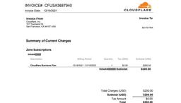 خرید کلودفلر بیزینس | Cloudflare Business