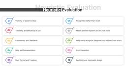بررسی رابط کاربری سایت هتل هما بر اساس متد Heuristics و قوانین  شایندرمن