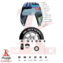 آشنایی با اجزا تایر خودرو و علائم روی آن