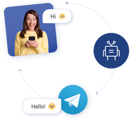 Get 1,000 free members for your Telegram channel!